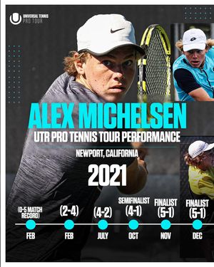Image post by @universaltennis on Instagram