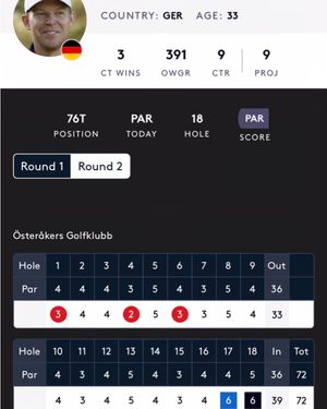 Image post by @alexknappegolf on Instagram