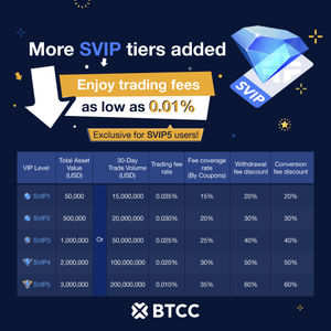 Image post by @btccbitcoin on Instagram