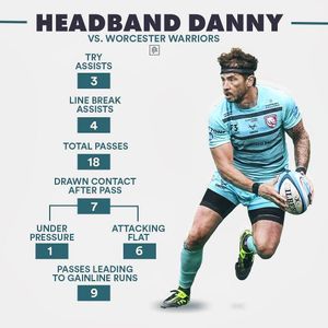Image post by @rugbypass on Instagram