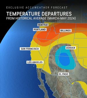 Image post by @accuweather on Instagram
