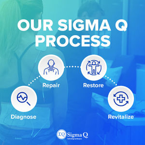 Image post by @sigmaqtechnology on Instagram