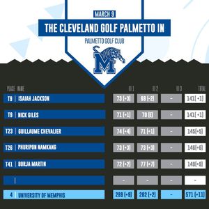 Image post by @memphismgolf on Instagram
