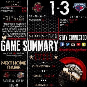 Image post by @atlgladiators on Instagram