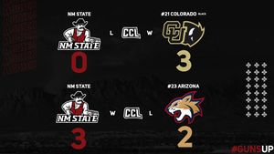 Image post by @NMStateEsports on Twitter/X