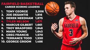 Image post by @fairfieldstags on Instagram
