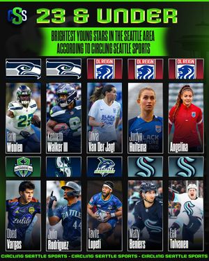 Image post by @circlingseattlesports on Instagram