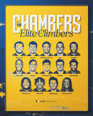 Image post by @wvufootball on Instagram