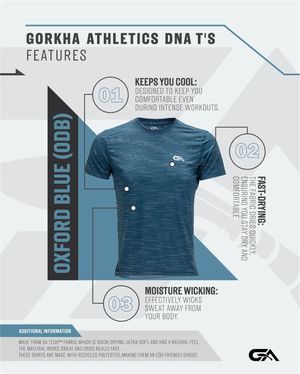 Image post by @gorkhaathletics on Instagram