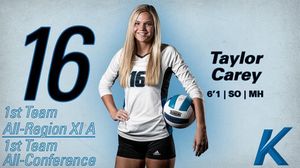 Image post by @iowapowerplexvolleyball on Instagram