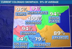 Image post by @9newsdenver on Instagram