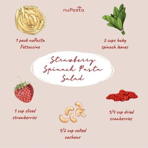 Image post by @nupasta on Instagram