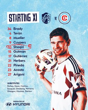 Image post by @chicagofire on Instagram