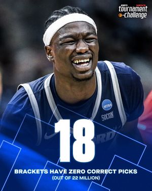 Image post by @espn on TikTok