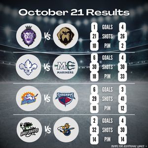 Image post by @insidetherinkcom on Instagram