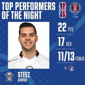 Image post by @NBA2KLeague on Twitter/X