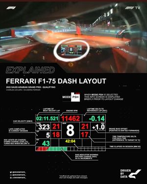 Image post by @theracingpilot on Instagram