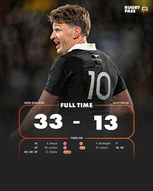 Image post by @rugbypass on Instagram