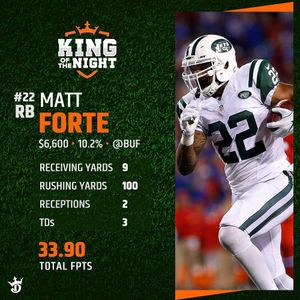 Image post by @draftkings on Instagram