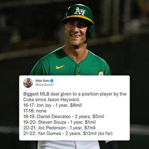 Image post by @chicagocubsnation on Instagram