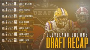 Image post by @thedraftnetwork on Instagram