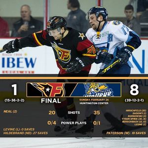 Image post by @indyfuel on Instagram