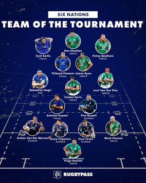 Image post by @rugbypass on Instagram