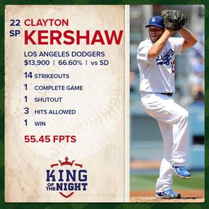 Image post by @draftkings on Instagram