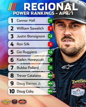 Image post by @nascarregional on Instagram