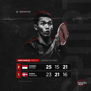 Image post by @indonesianblood on Instagram