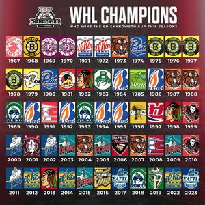 Image post by @westernhockeyleague on Instagram
