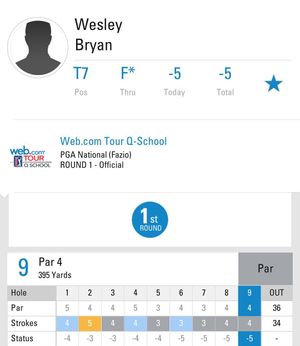 Image post by @bryanbrosgolf on Instagram
