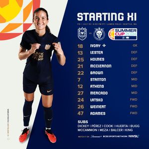 Image post by @reignfc on Twitter/X