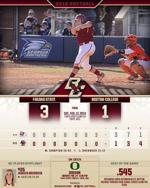 Image post by @bc_softball on Instagram