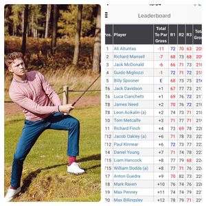 Image post by @richard_mansell on Instagram