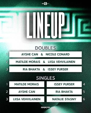 Image post by @msu_wtennis on Instagram