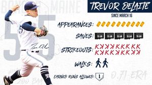 Image post by @mainebaseball on Instagram