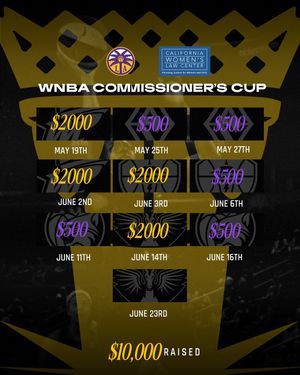 Image post by @la_sparks on Instagram