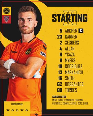 Image post by @charlestonbattery on Instagram