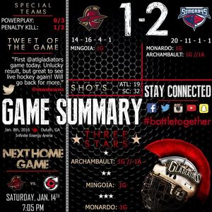 Image post by @atlgladiators on Instagram