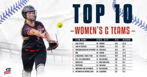 Image post by @usssaslowpitch on Instagram