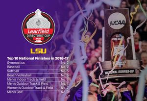 Image post by @lsubeachvb on Instagram