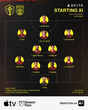 Image post by @SoundersFC on Twitter/X