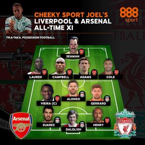 Image post by @888sport on Instagram