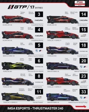 Image post by @imsa_racing on Instagram