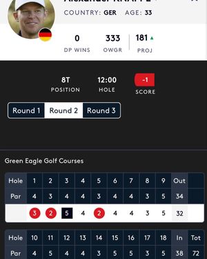 Image post by @alexknappegolf on Instagram