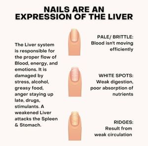 Image post by @anewdayhealth on Instagram