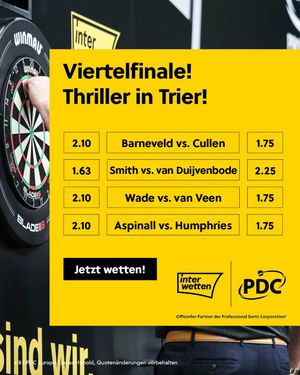 Image post by @interwetten on Instagram