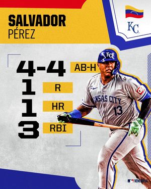 Image post by @mlbvenezuela on Instagram