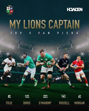 Image post by @britishandirishlions on Instagram